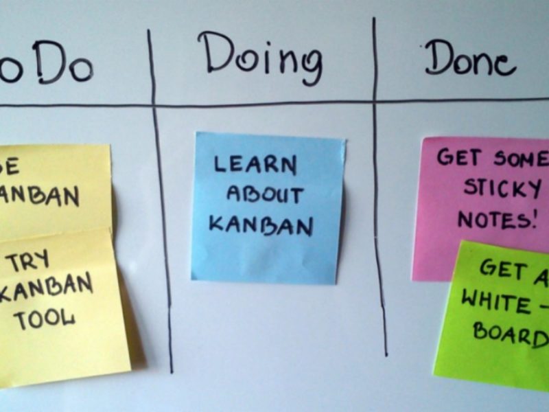 kanban