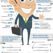 rp_what-you-wish-youd-known-before-your-job-interview_50290d661b363_w587.jpg