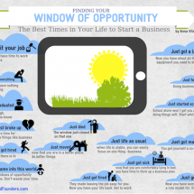 finding-your-window-of-opportunity-infographic