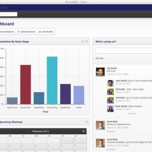 crm alati zurmo