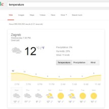 google temperature