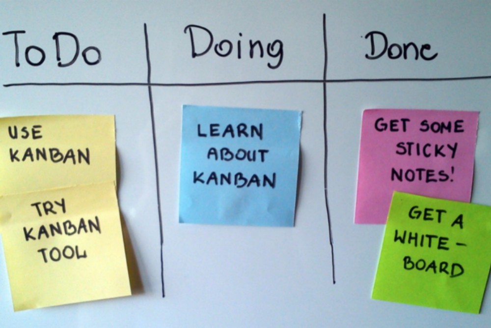 kanban