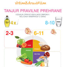 Nestle_tanjur-pravilne-prehrane