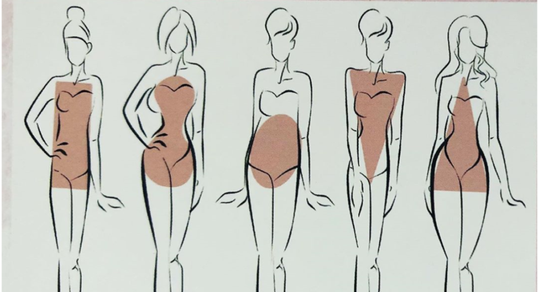 kako se oblačiti prema obliku tijela