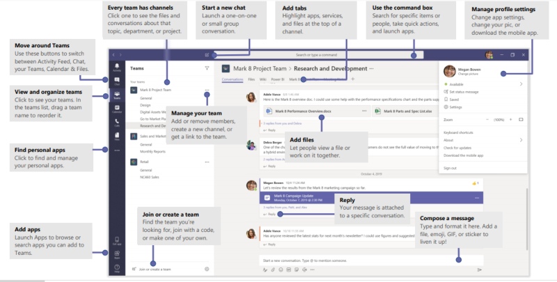 Microsoft Teams rad od kuće