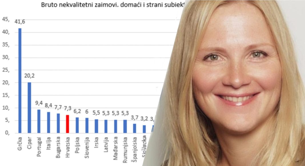 plaćanje PDV-a po ostvarenoj naplati