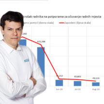 vuk vuković 3