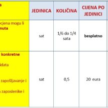 ab.pro