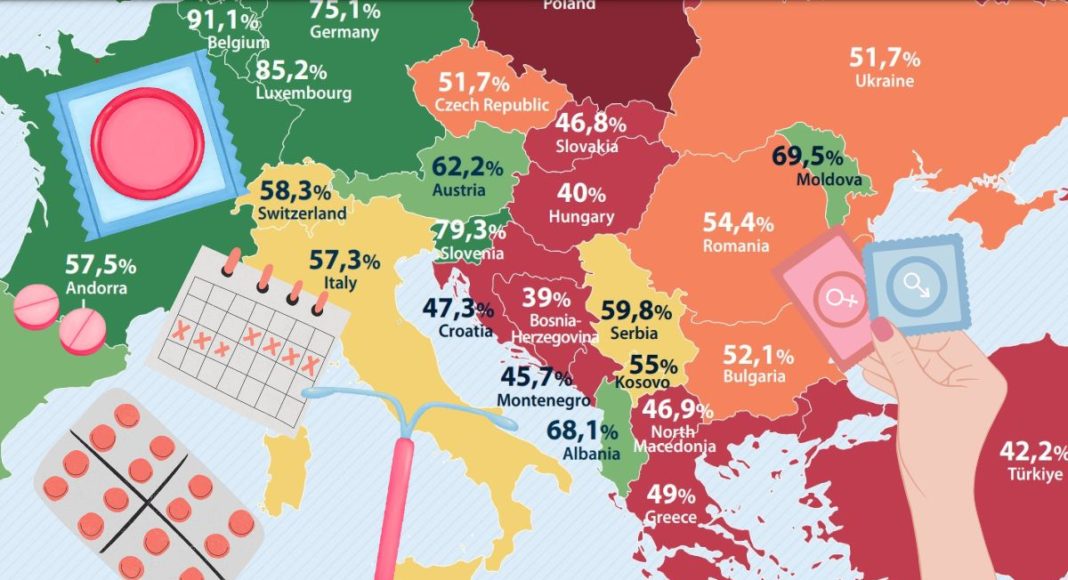 kontracepcijski atlas 2023