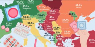 kontracepcijski atlas 2023