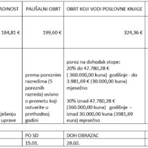 kućna radinost