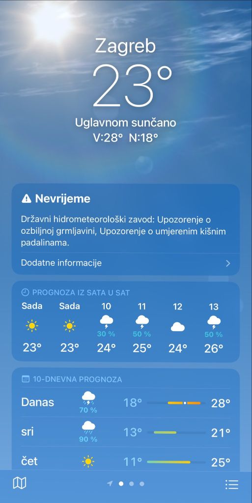 aplikacije za vremensku prognozu