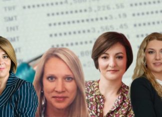 žene u bankarstvu panel 2023