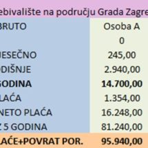 Slika8