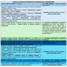tablica4