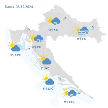 prognoza