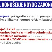 Gordana2
