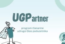 Udruga Glas poduzetnika