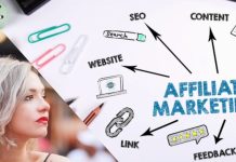 Affiliate Marketing