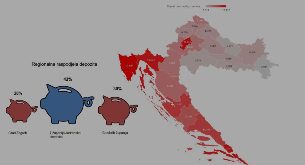 depoziti po županijama depoziti po županijama
