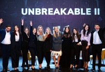 poduzetnicki mindset