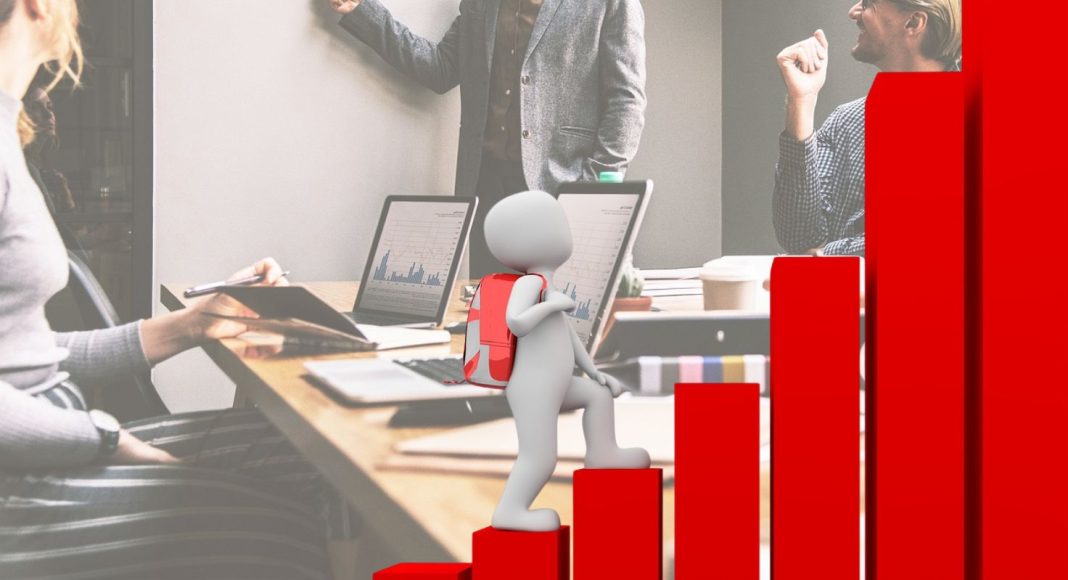 mjere za poduzetnike