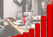 mjere za poduzetnike