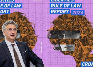 Detalji iz izvještaja koji nas smješta na dno EU: Mikulić, Turudić, EPPO, napadi na novinare i ustaški pozdravi