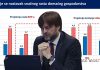 Porez na ekstra dobit, stroži tretman paušanih obrta, nema daljeg rasta plaća u javnom sektoru…